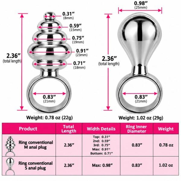 Set of 2 Anal Plugs with Ring Bases – Ribbed & Smooth (3)